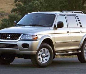 1999-2002 Mitsubishi Montero Sport Workshop Manual Download